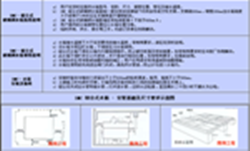 玻璃钢水箱法兰怎样安装？